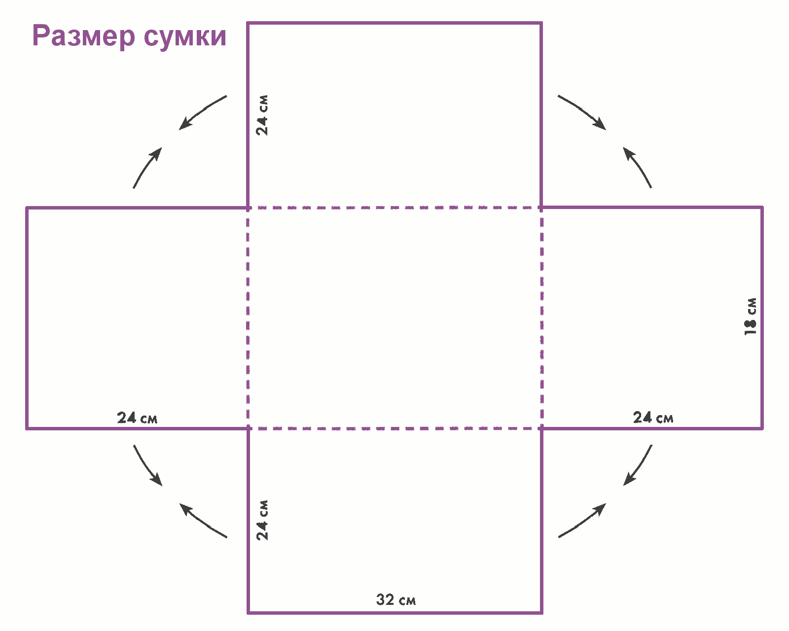 Выкройка сумки. Размер сумки : Ширина - 32 см, высота - 24 см, глубина - 18 см.