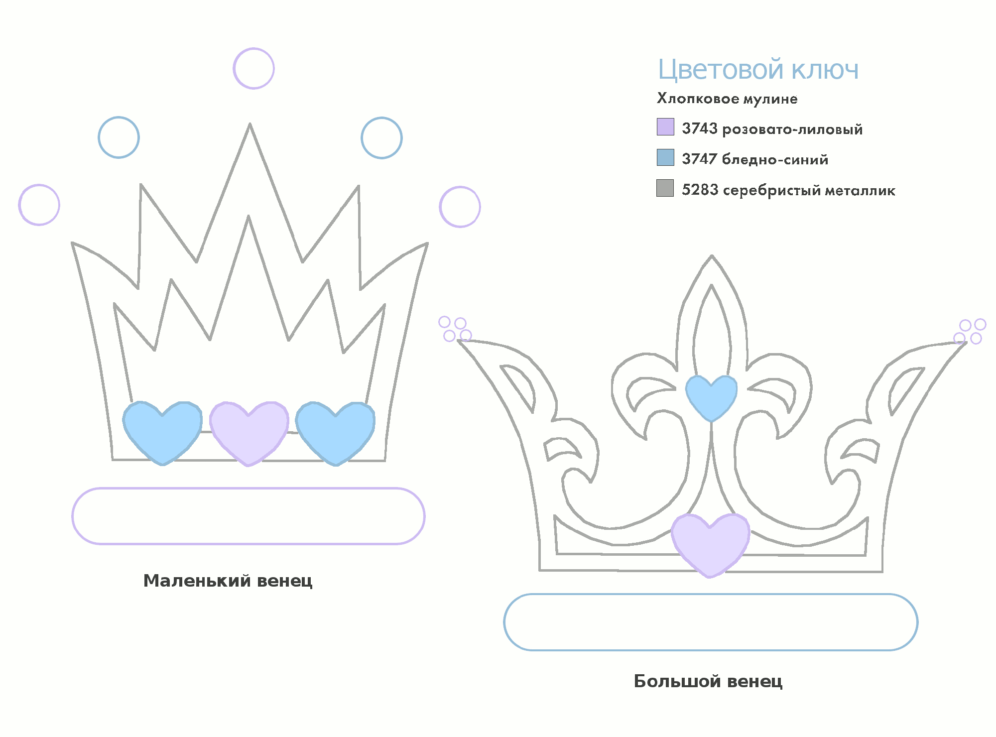 Схема большого и малого венцов. Цветовой ключ.