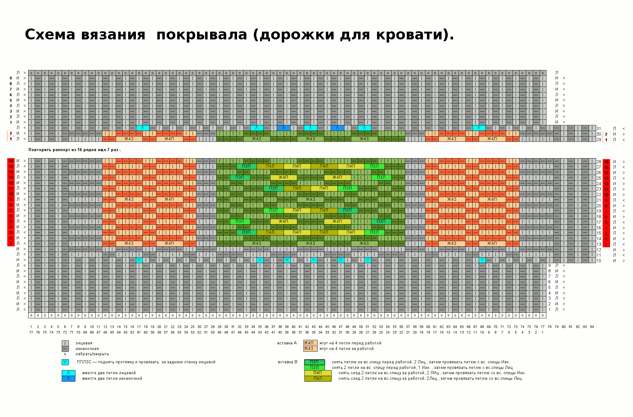 Схема вязания дорожки для кровати