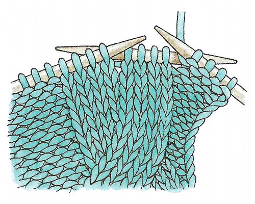 Узоры из жгутов, схемы вязания спицами жгутов.